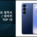 주식회사 메가바이오테크 | [이슈 관련주] 구글 스마트안경 스마트글래스 국내 관련주, 테마주, 수혜주, 대장주 TOP10
