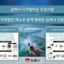 디지털타운