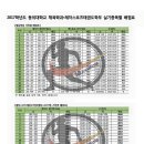 맥시멈 태권도 이미지