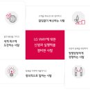 엘지디스플레이(주) - 4867 | 엘지디스플레이(주)