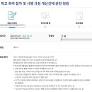 아이들 사랑 (미래 학교폭력 개선건) 이미지