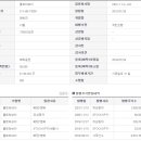 (주)울트라브이 이미지