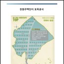 (주)금당개발 네이버블로그