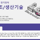 (주)아워홈(LG 생산기술원) | [LG전자] 2023 상반기 합격 후기 (2) AI 면접 &amp; LG Way fit test 꿀팁 대방출!!!