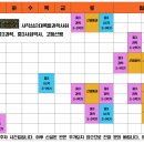 사직심슨과학전문학원