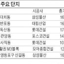 청실산업 이미지