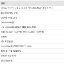 주식회사센추리21부동산중개법인 이미지