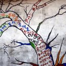 신읍리율대 이미지