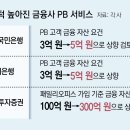 ‘젊은 부자’ 인플레… PB센터 문턱 높이는 금융사 이미지