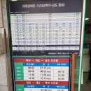 꽃섬투어 이미지