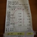 [내돈내산] 충남 당진 드라이브코스 로드 1950카페 + 해물장 로드락 +왜목마을 해수욕장 추천!