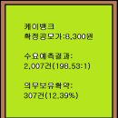 2026년2월20~23(월)(유)케이뱅크 279570 공모주 청약 이미지