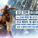 헤이비아