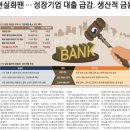 바이오시티 이미지