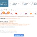 정발우체국 | 아이폰 16 pro 512GB 화이트 티타늄 미국 공홈 직구 후기 / 호야USA 배대지 이용하기 / SKT esim 셀프 개통