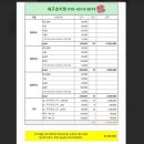 조이 PC방 이미지