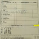 대도점 기아오토큐 이미지