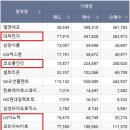 투에이치팜