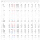 세종이엔엘 이미지