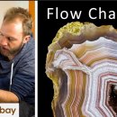 Agate formation theory AND Flowchannels / Agates explained by Josh 이미지