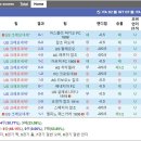 베네벤토