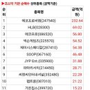 대성리테일 이미지