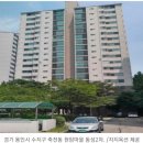 [경매사냥] 주간 낙찰가율 25% 급락…감정가 1800억원대 웅진폴리실리콘 공장 매각 여파 이미지