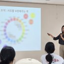 마음을 읽는 색채심리 인문학 이미지