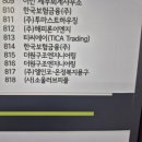 (주)엘인코