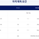 와이키키라운지