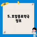 호암종로약국 이미지