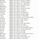 서울예은치과의원 이미지