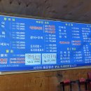 묵호항세꼬시