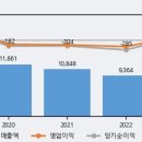 전일엔지니어링 이미지