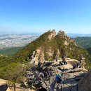 지도공원(관리사 옆) | 🌄 북한산 백운대 등산 우이동 최단 코스 등산초보 다녀온 후기 + 주차정보