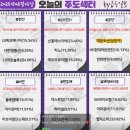 에스엠바이오팜