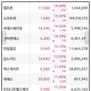 (주)에스엠화장품 이미지