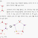 n각형의 꼭지점을 k가지의 색으로 서로 다르게 칠하기 이미지