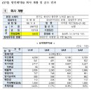 상장 이미지