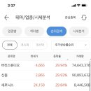 신원해운(주) 이미지