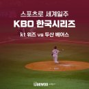 파이널위즈 | 2021 KBO 한국시리즈 kt 위즈 vs 두산 베어스, 고척 스카이돔 직관 후기