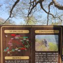 양산신-1014 | 등산초보의10번째 산행기 영남 알프스 문복산~고헌산 1일 2봉 산행