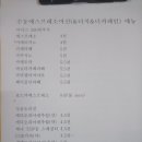 커피볶