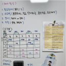 진화인테리어