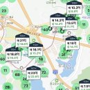 경기남부경찰청어린이집-1구간 | [일상임장] 수원 광교더리브, 호수공원 품은 아름다운 신축