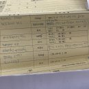[결혼-2] 제이웨딩박람회 계약 후기 (feat. 이후 다이렉트 웨딩으로 갈아탐)