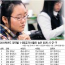 돌풍맞춤