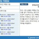 신역사공인중개사사무소 이미지