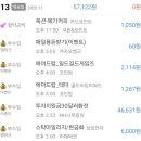 테더나무