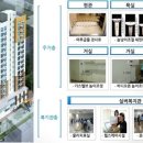 정읍터미널(주차장) 이미지